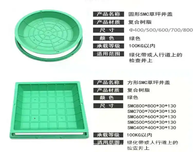 达孜树脂复合种植井盖展示